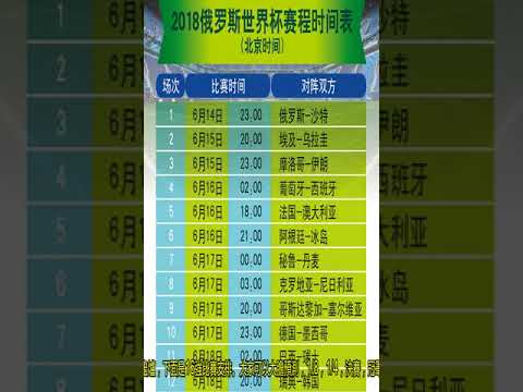 羽毛球,性价比超高,的全能运动,世界杯赛事,2026世界杯,比赛赛程,参赛球队,赛事更新