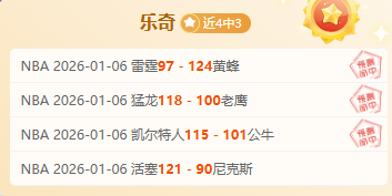 科尔末节未,暂停策略解,波杰掩护库,世界杯赛事,2026世界杯,比赛赛程,参赛球队,赛事更新