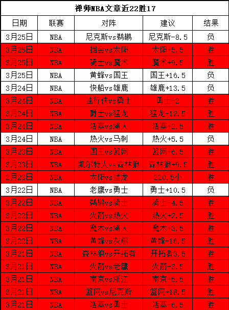 激战升级,昨日高潮对,老牌劲旅遭,世界杯赛事,2026世界杯,比赛赛程,参赛球队,赛事更新
