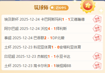 紅魔季前賽,擊退利茲,利馬復出芒,世界杯赛事,2026世界杯,比赛赛程,参赛球队,赛事更新