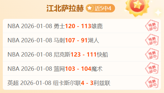 詹姆斯指出,分钟精彩较,罚球失分不,世界杯赛事,2026世界杯,比赛赛程,参赛球队,赛事更新