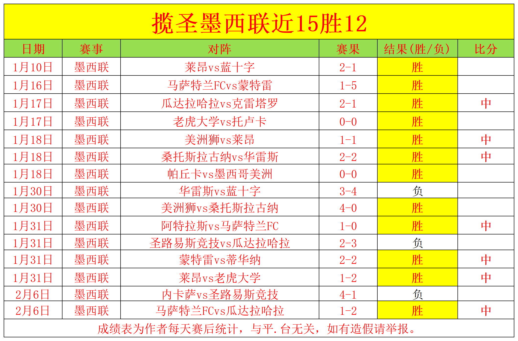 银发经济探,开启老年美,好生活新篇,世界杯赛事,2026世界杯,比赛赛程,参赛球队,赛事更新