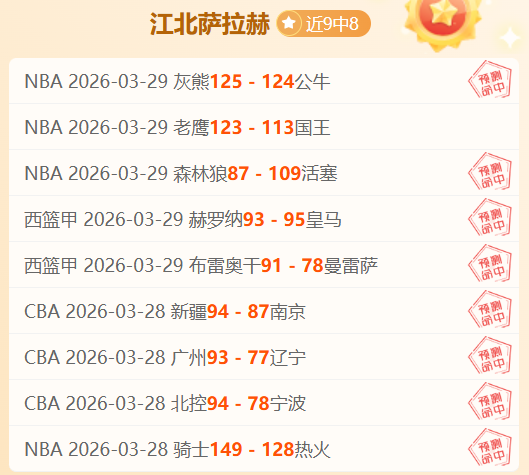 荷甲数据分,连胜期号专,家质合推荐,世界杯赛事,2026世界杯,比赛赛程,参赛球队,赛事更新