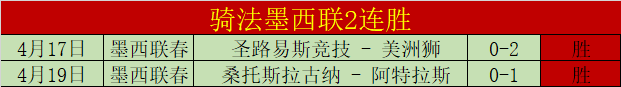 年朱骏携手,申花,重磅引进德,世界杯赛事,2026世界杯,比赛赛程,参赛球队,赛事更新