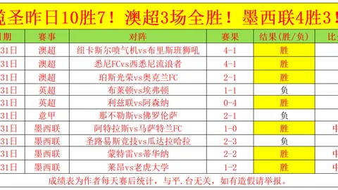 周继红决策：田亮遭解雇，郭晶晶得力支持