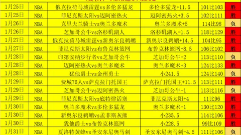 坎布尔客场防守分析及专家推荐