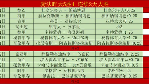 22天激战，逆袭之路开启：强强对决，谁将笑傲江湖，一触即发！