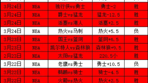“激战升级！昨日高潮对决，老牌劲旅遭遇新兴强队，胜负悬念迭起，战绩6胜5负激情碰撞！”