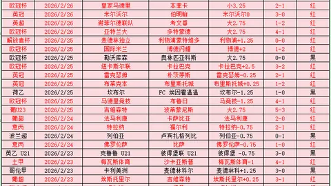 埃姆雷-詹：进球荒令人震惊；上半场球队表现不佳