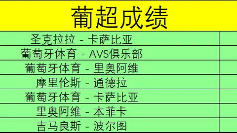 中国队女子冰壶循环赛五连胜，力克中国香港夺冠